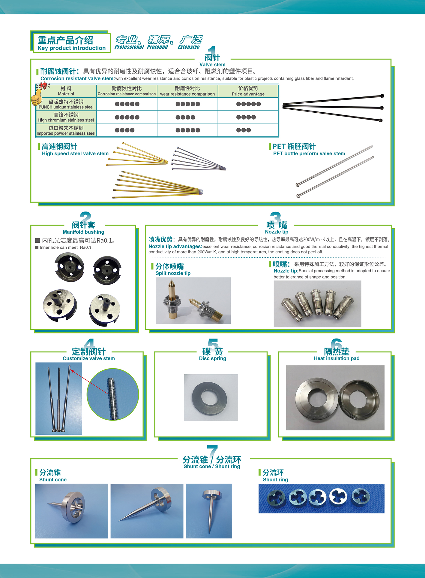 热流路部品_03.jpg